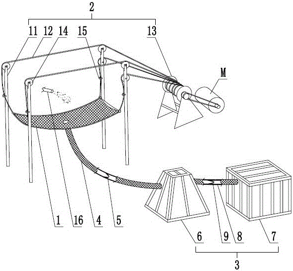 Drop net type fishing gear capable of realizing automatic fishing and fish, shrimp and crab collection in different regions