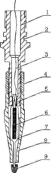 Shear flow sensor