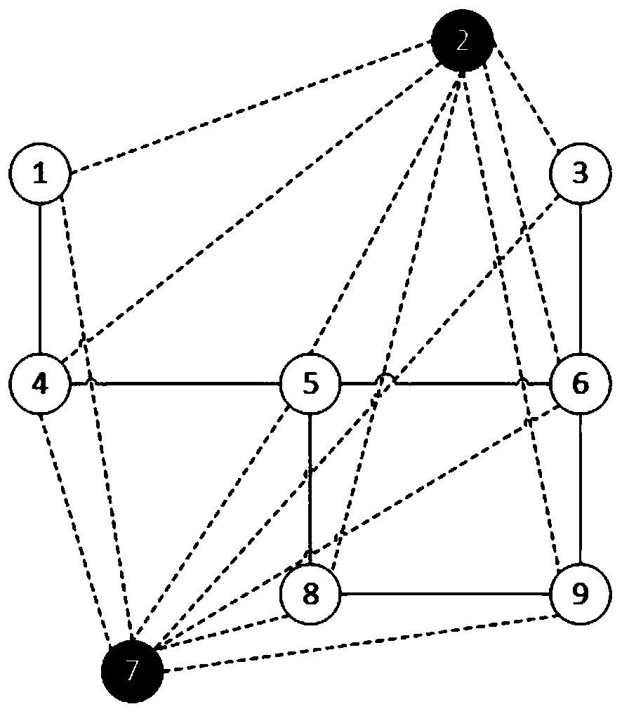 A Method for Predicting the Concentration Distribution of Motor Vehicle Exhaust Pollutants in Urban Areas