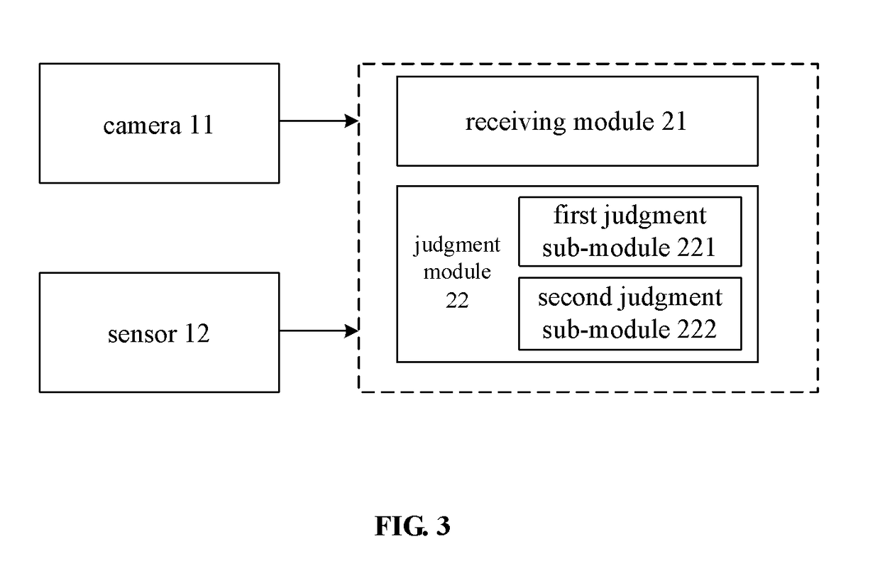 Method and device for testing safety inside vehicle