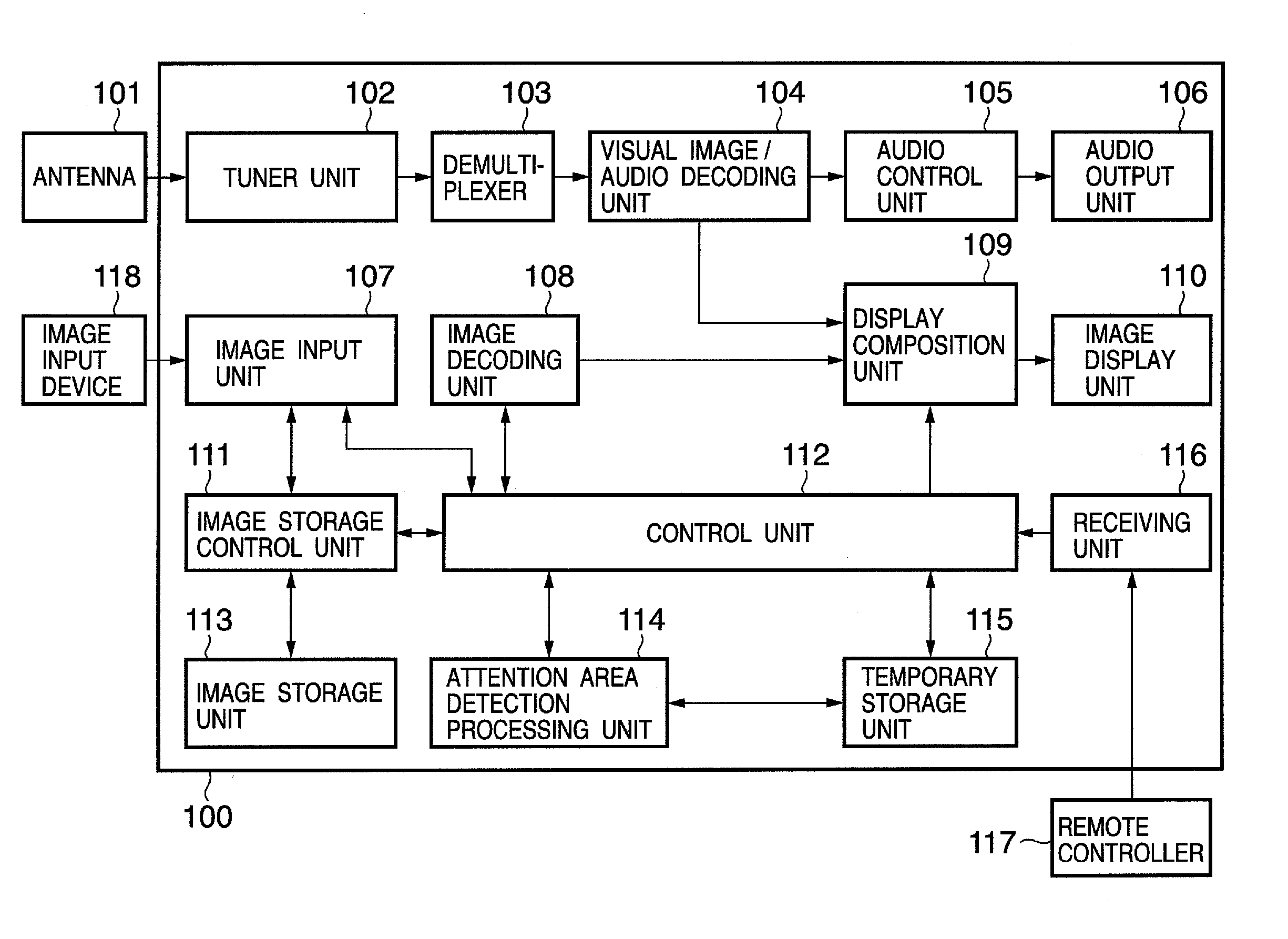 Image display apparatus and image display method