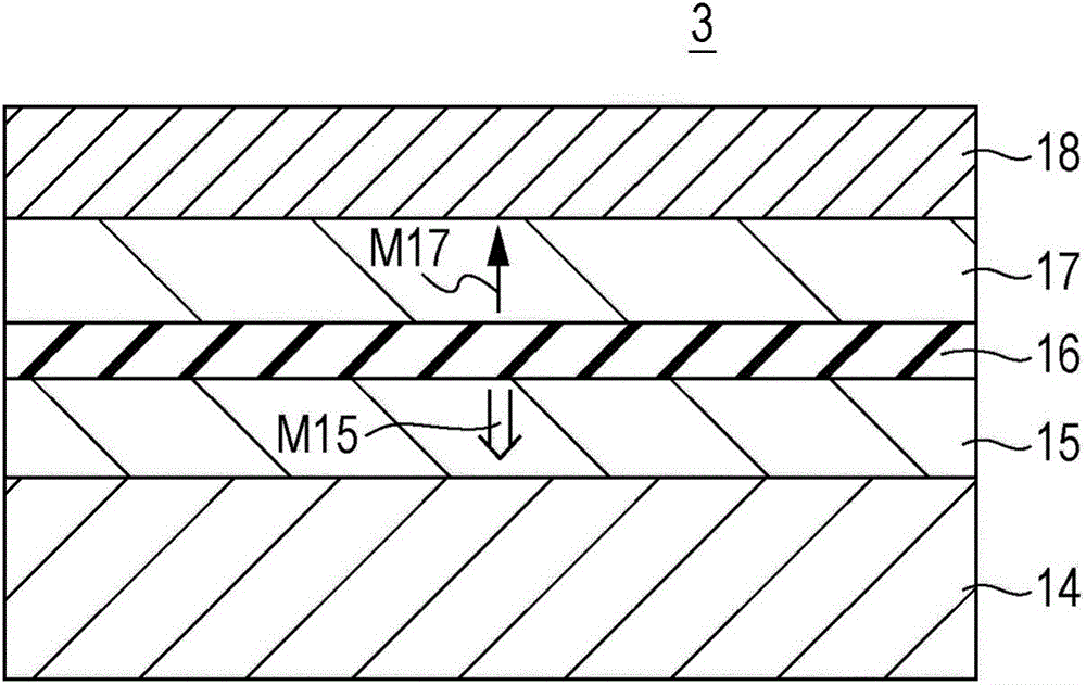 Storage element and storage device