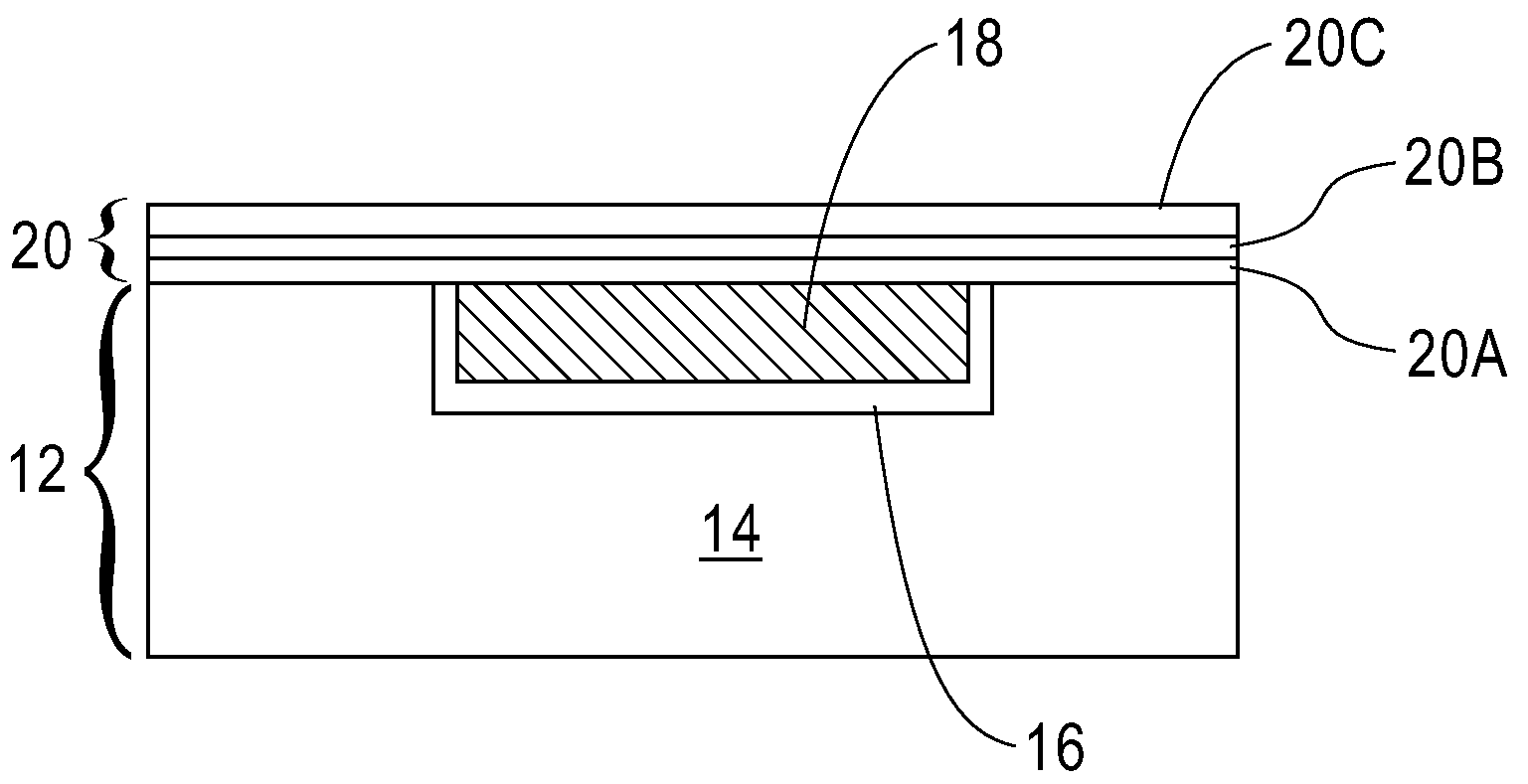 Engineered interconnect dielectric caps having compressive stress and interconnect structures containing same