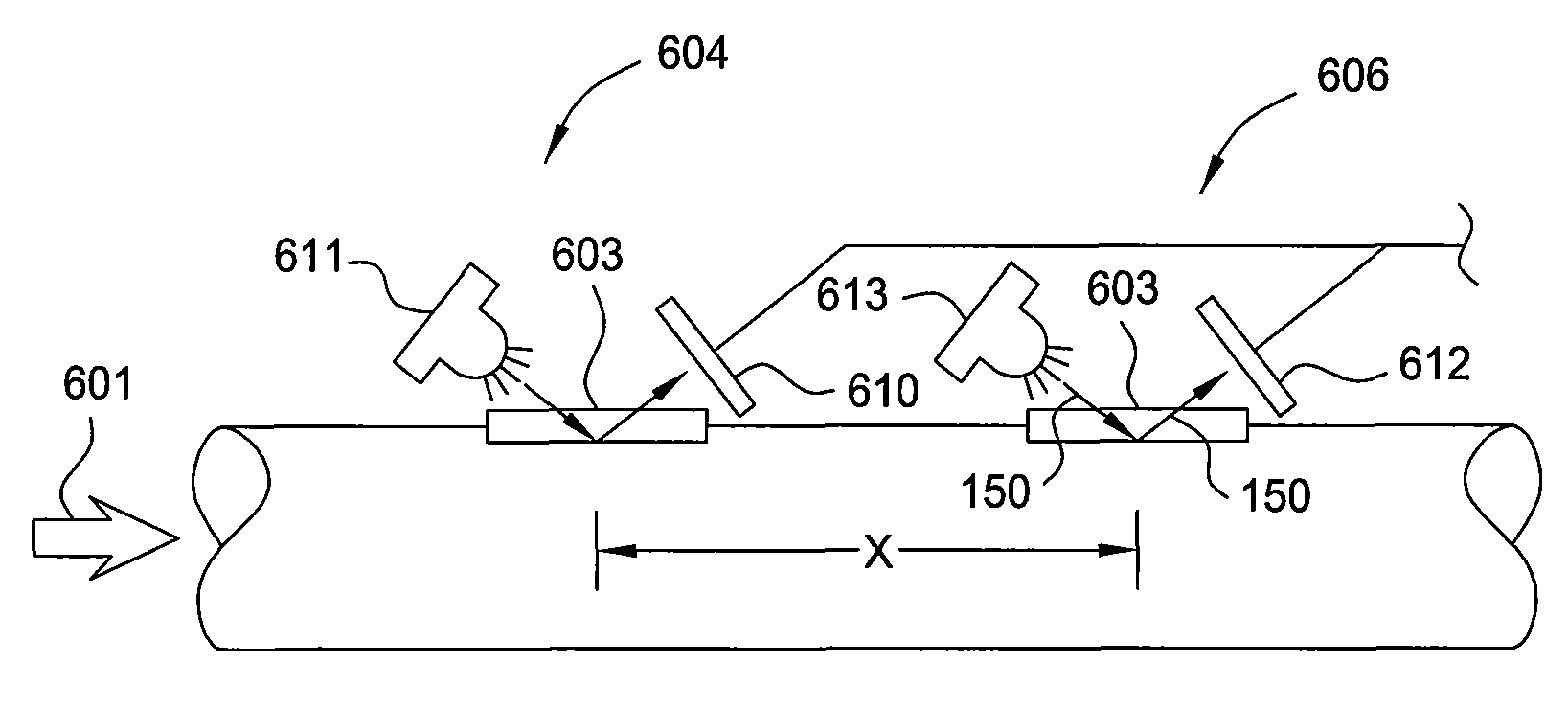 Optical multiphase flowmeter