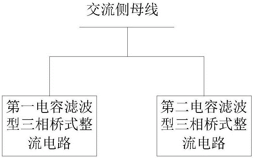 Three-phase bridge-type rectifier load harmonic superposition method based on capacitor filtering