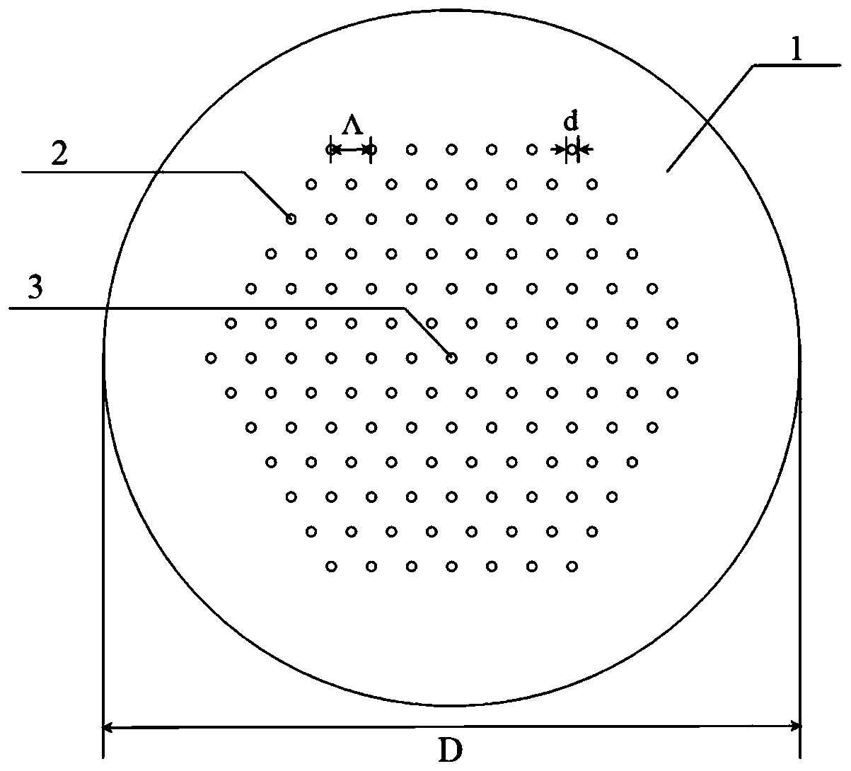 An electronically controlled and tuned long-period photonic crystal fiber grating temperature sensor