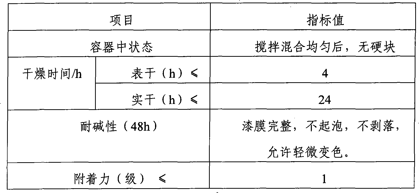 Compound epoxy flooring coating and preparation method thereof