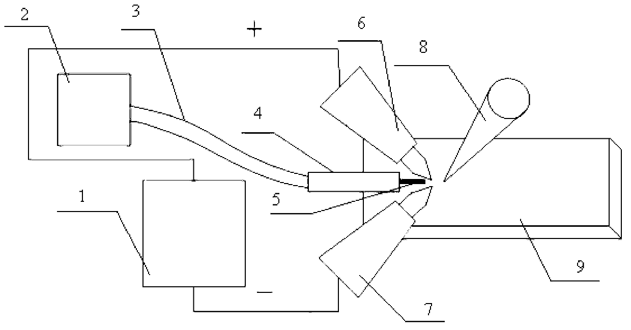 Fusing method of laser welding with filler wires using double TIG welding torches