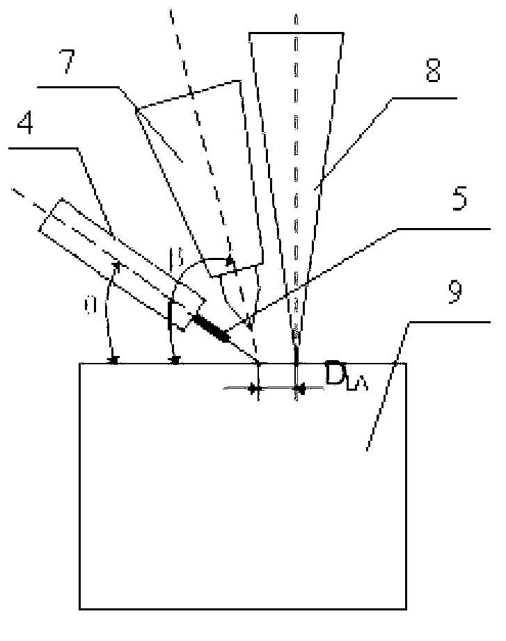 Fusing method of laser welding with filler wires using double TIG welding torches