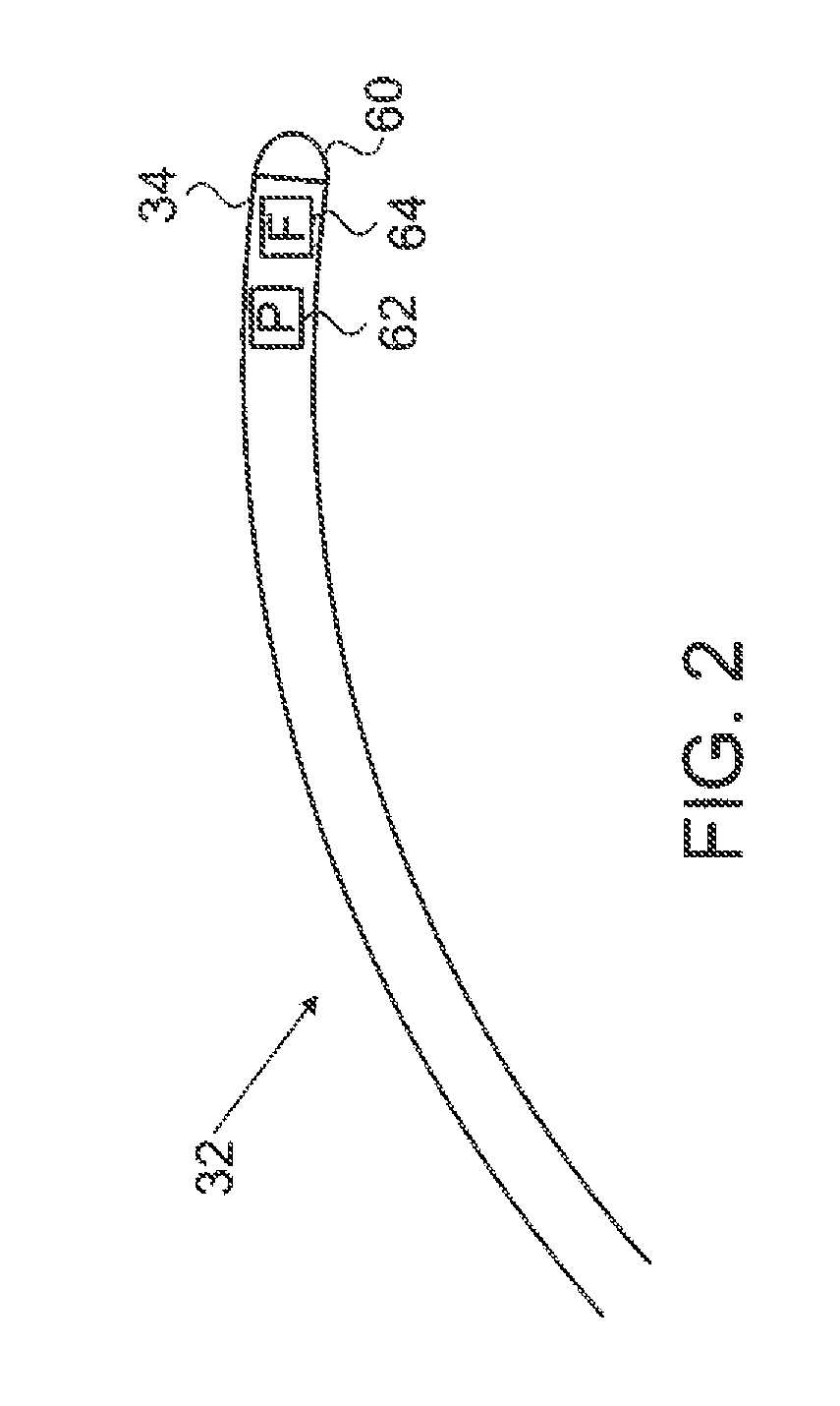 In-vivo calibration of contact force-sensing catheters using auto zero zones