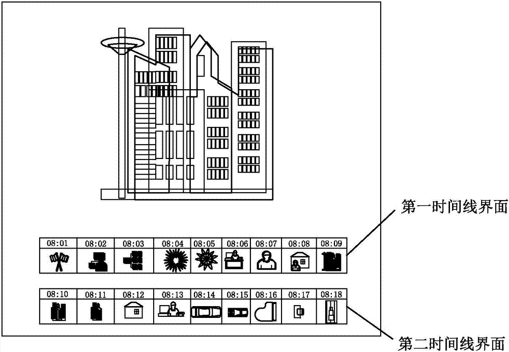 Method of sharing video clips by mobile terminal