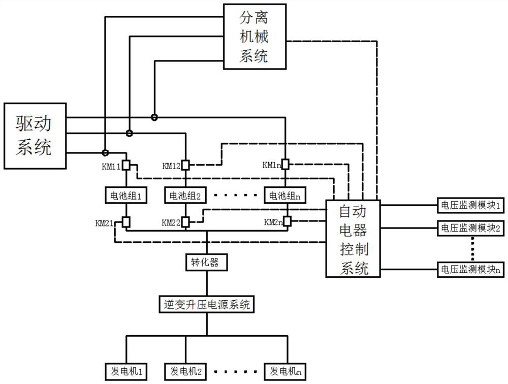 A pure high-speed electric vehicle tire friction regenerative power generation charging system