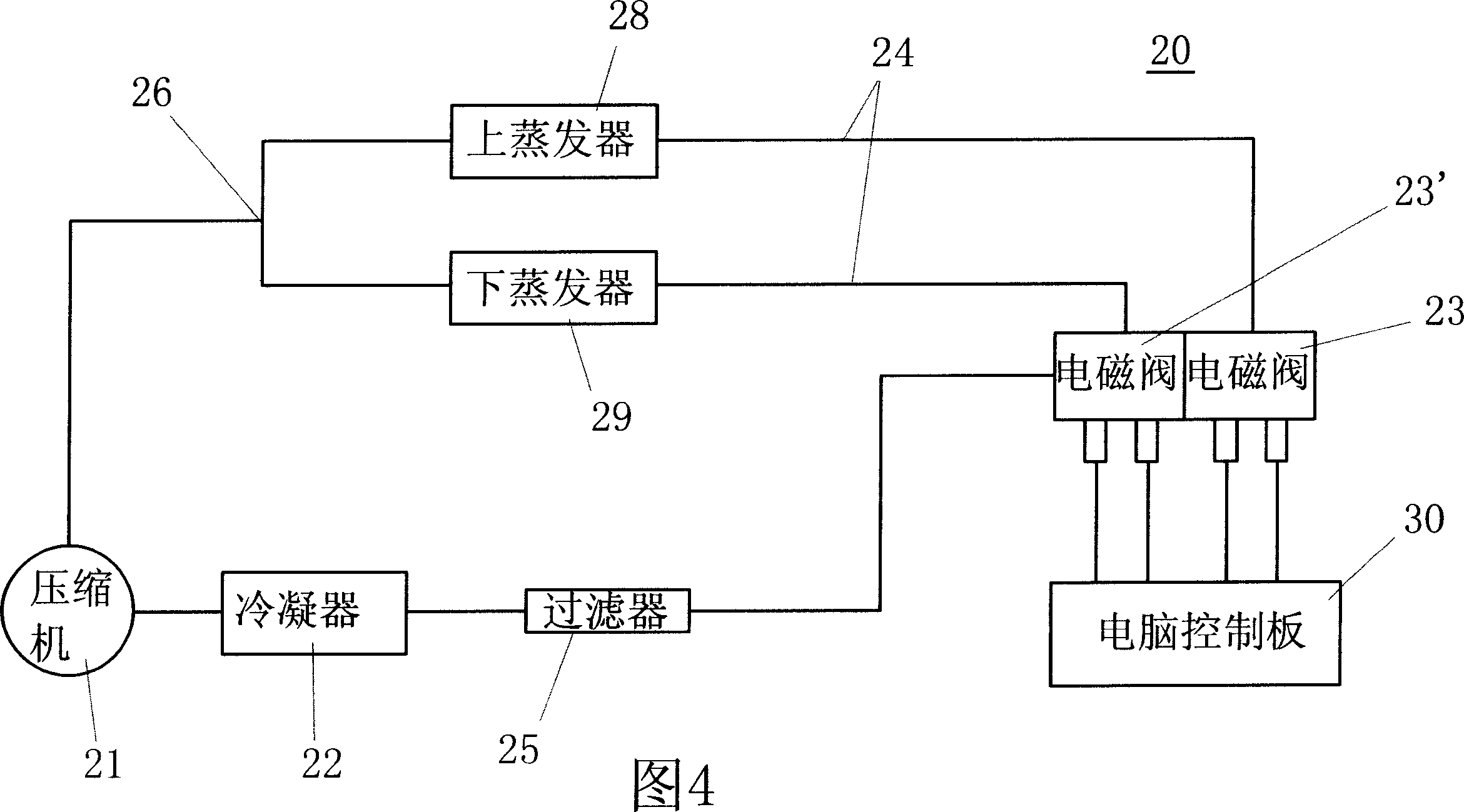 Double temperature double control wine cabinet and method for enhancing accuracy of temperature control