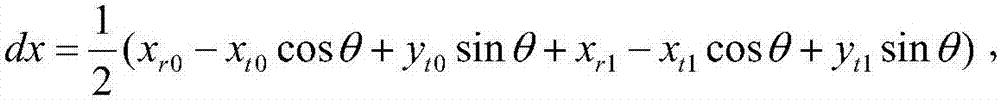 Image-identification random sampling consistency algorithm based on voting decision and least square method