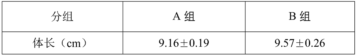 Fish and shrimp feed additive and preparation method and application thereof