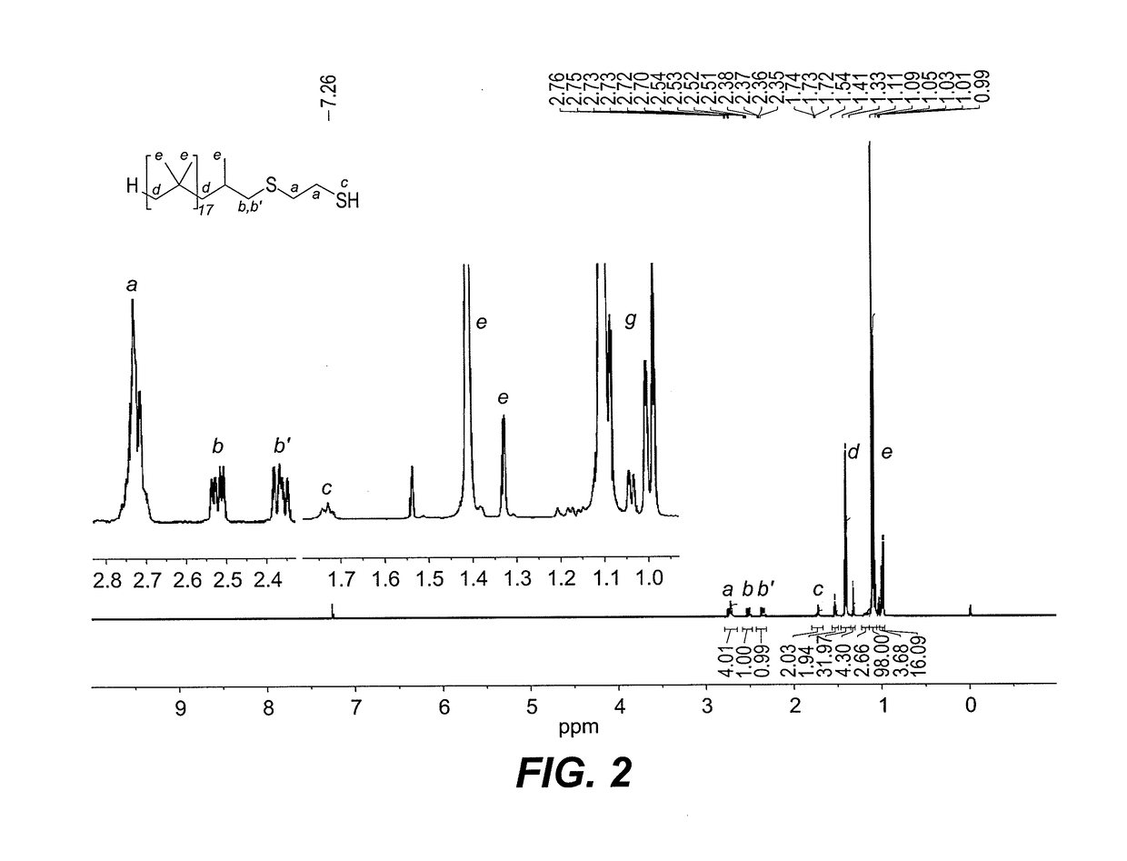 Polymer-supported chelating agent