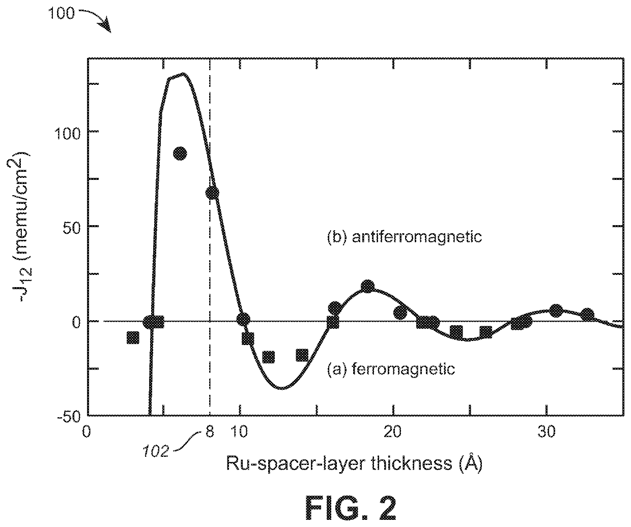 Tunable multilayer terahertz magnon generator