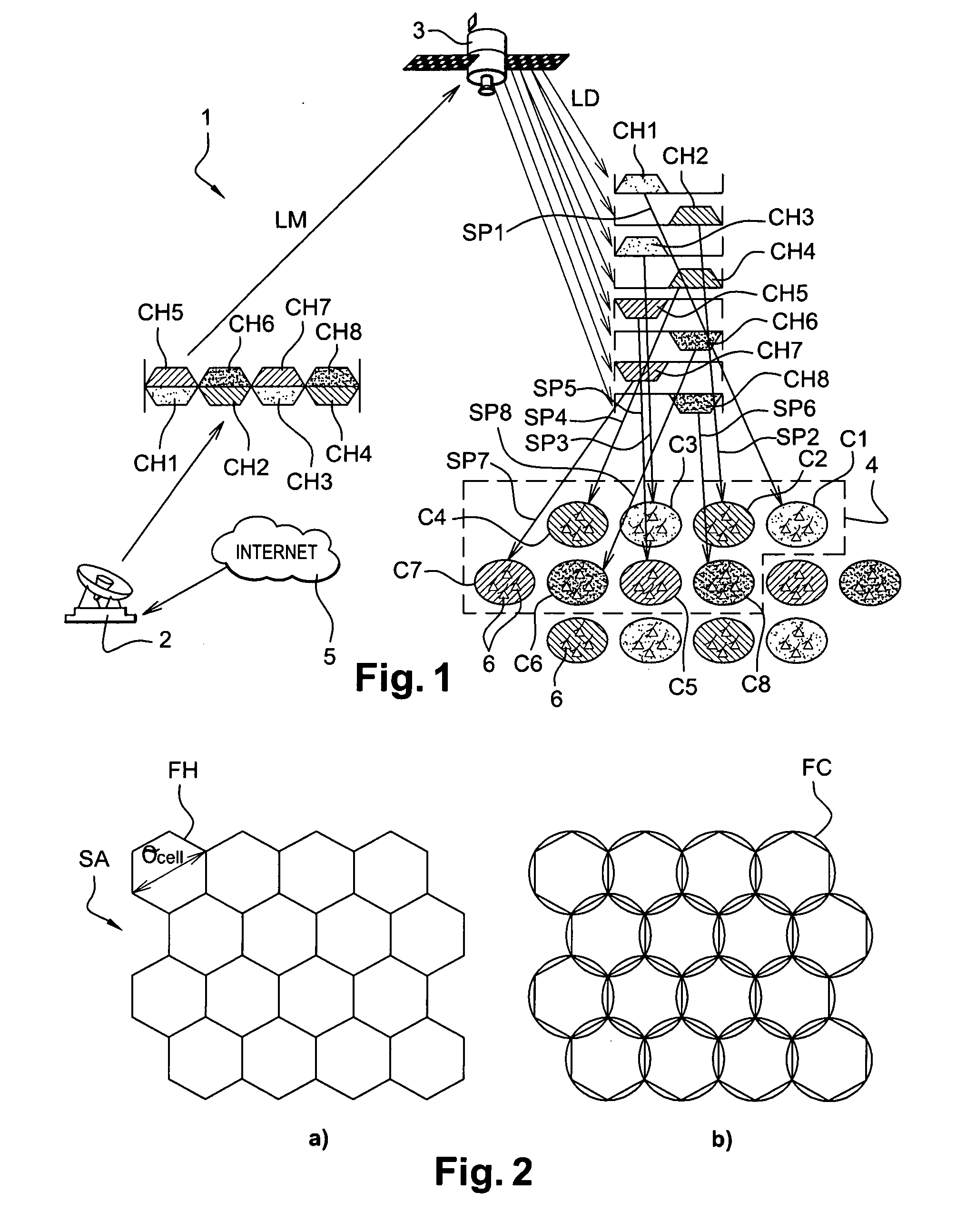 Method for establishing radiofrequency links via a multispot satellite