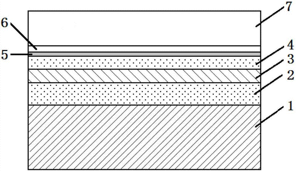 Gallium nitride base film on flexible polyimide substrate and preparing method of gallium nitride base film