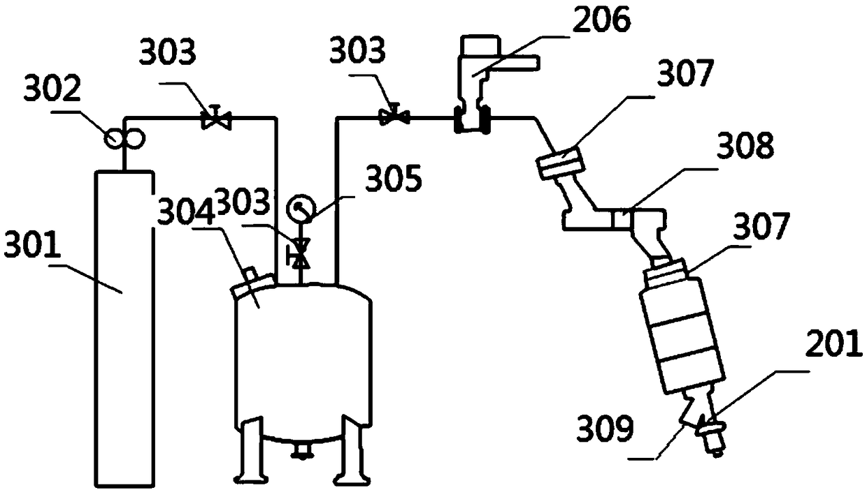 A dynamic seal life test verification method for an oil-gas circuit folding rotary mechanism