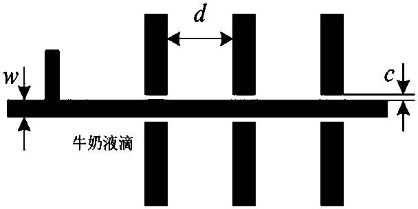 Online milk somatic cell electrical detection device and method based on micro-fluidic technique