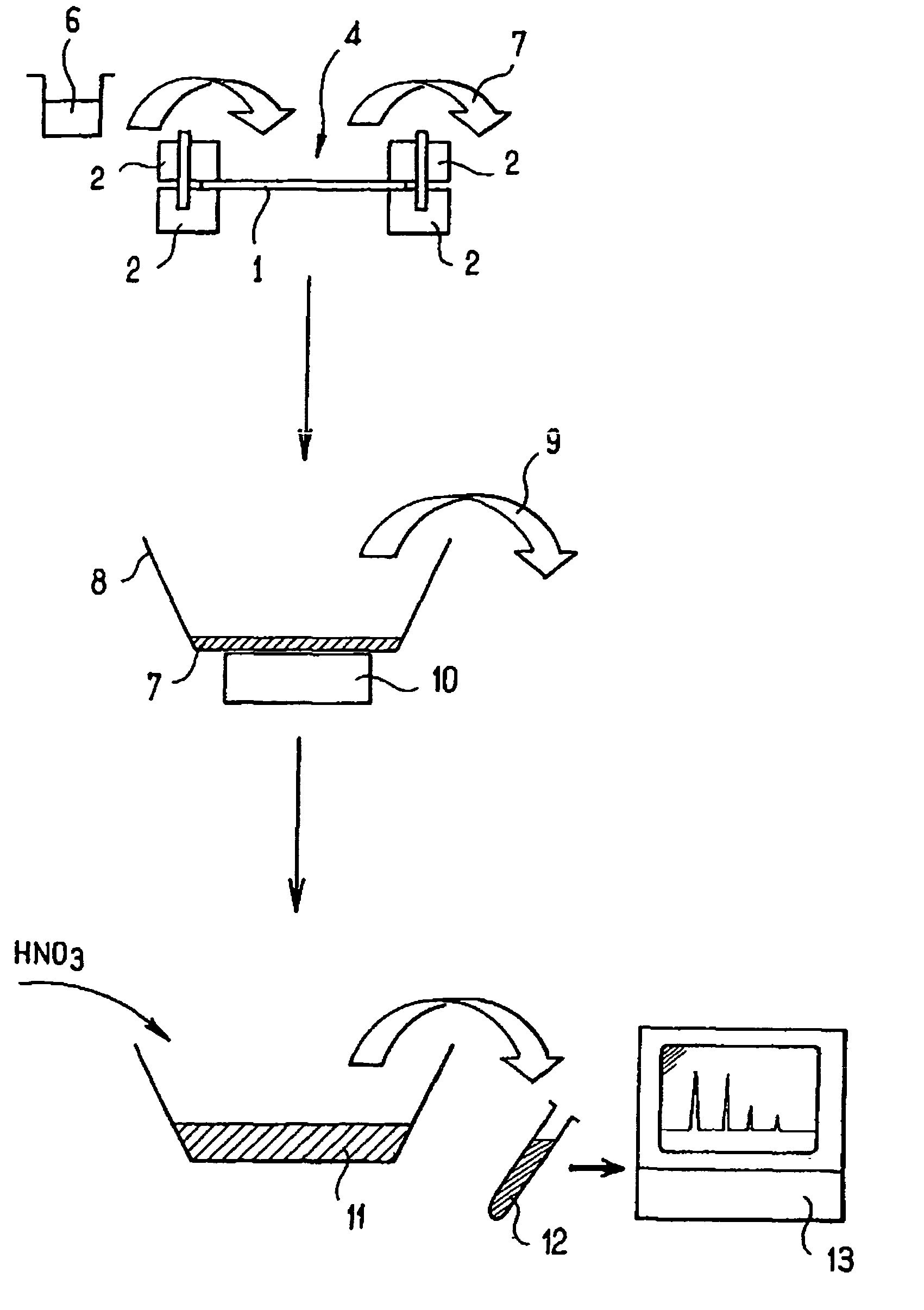 Method for assaying elements in a substrate for optics, electronics, or optoelectronics