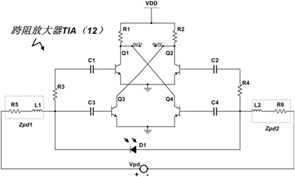 Intelligent traffic system based on visible light communication