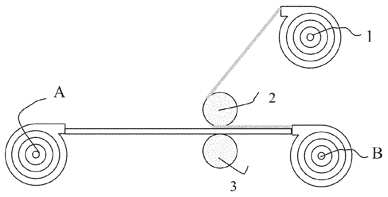 Solvent-containing dry film and method for applying the same on a substrate