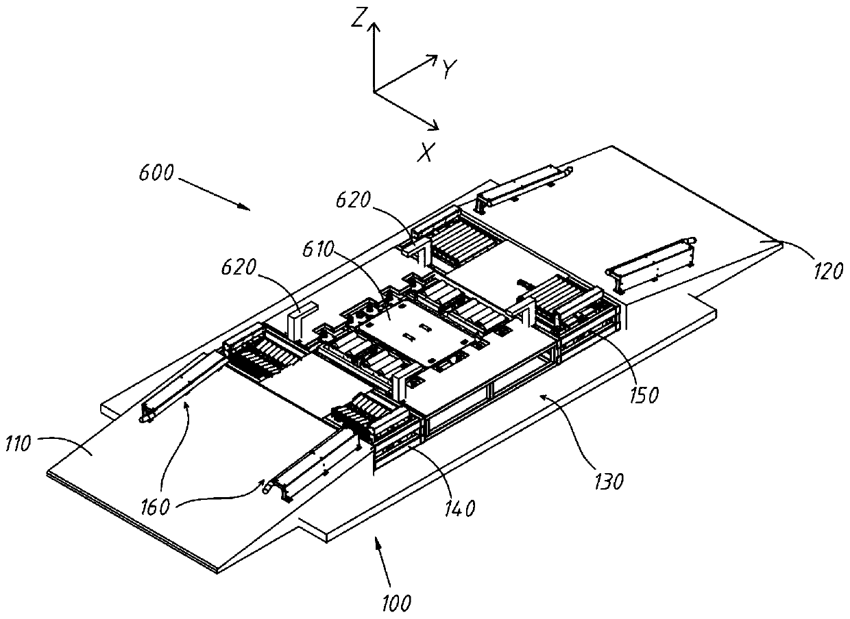 Double-lane type battery replacement station