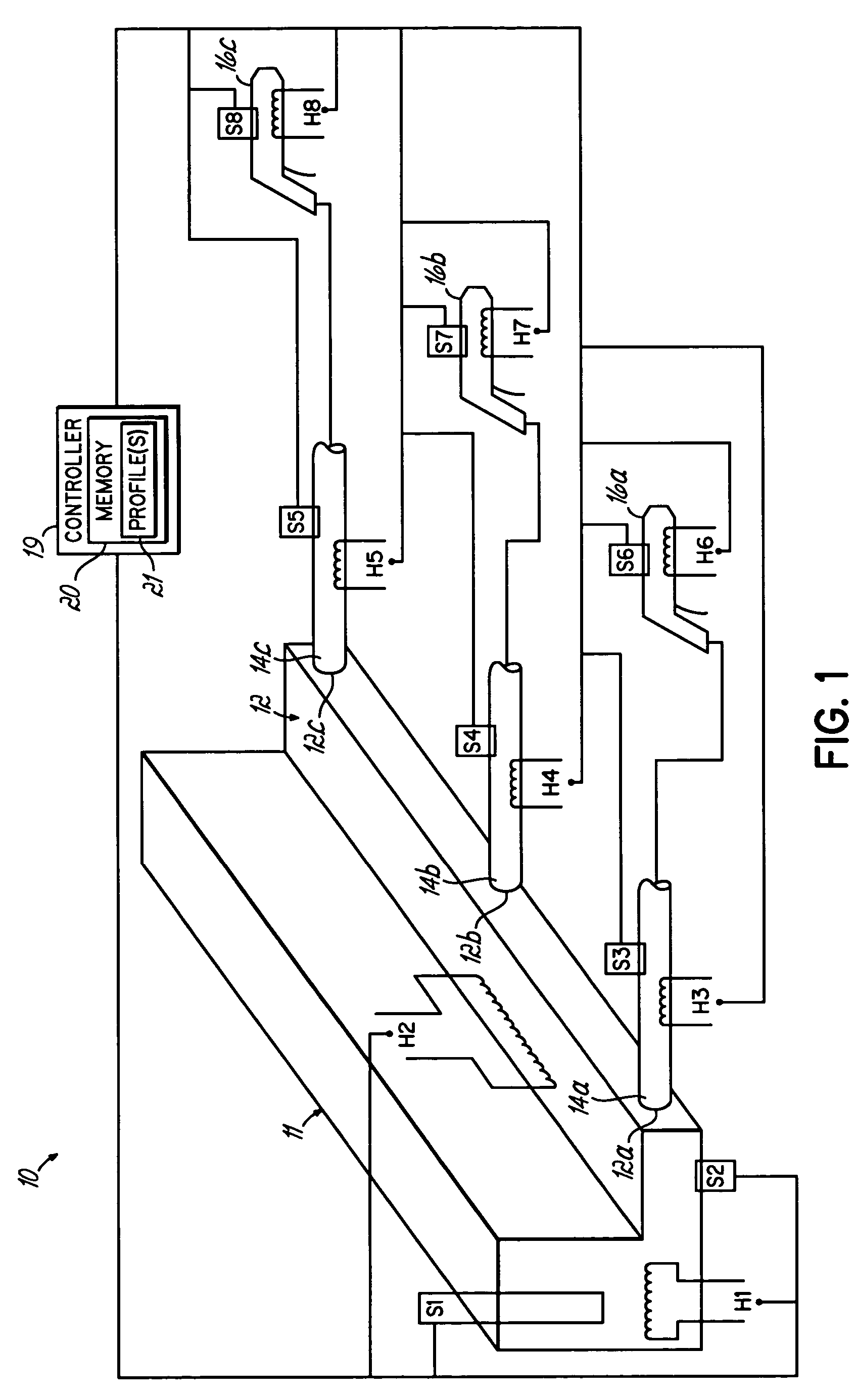 Inferential temperature control system