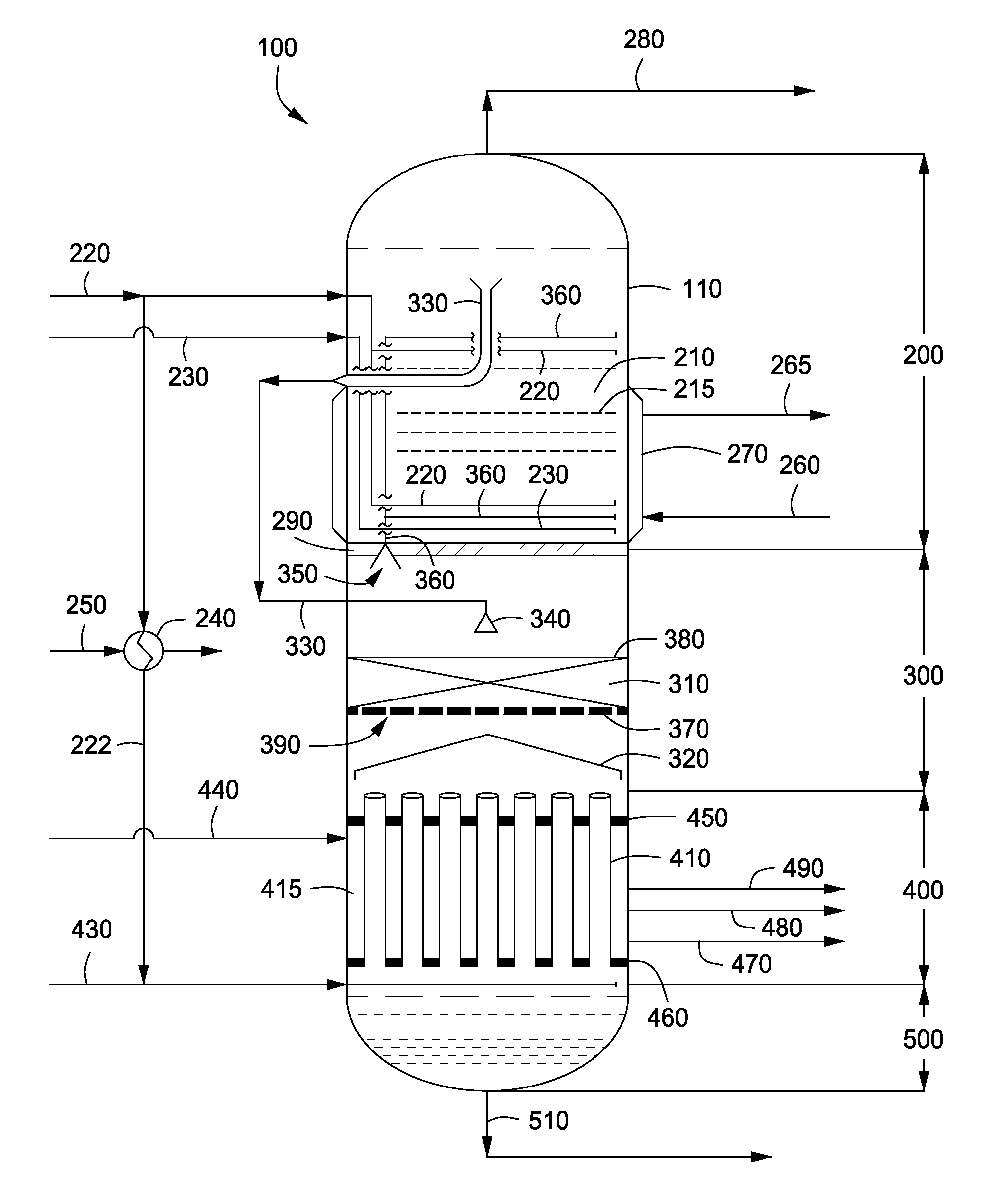 Apparatus and methods for urea production