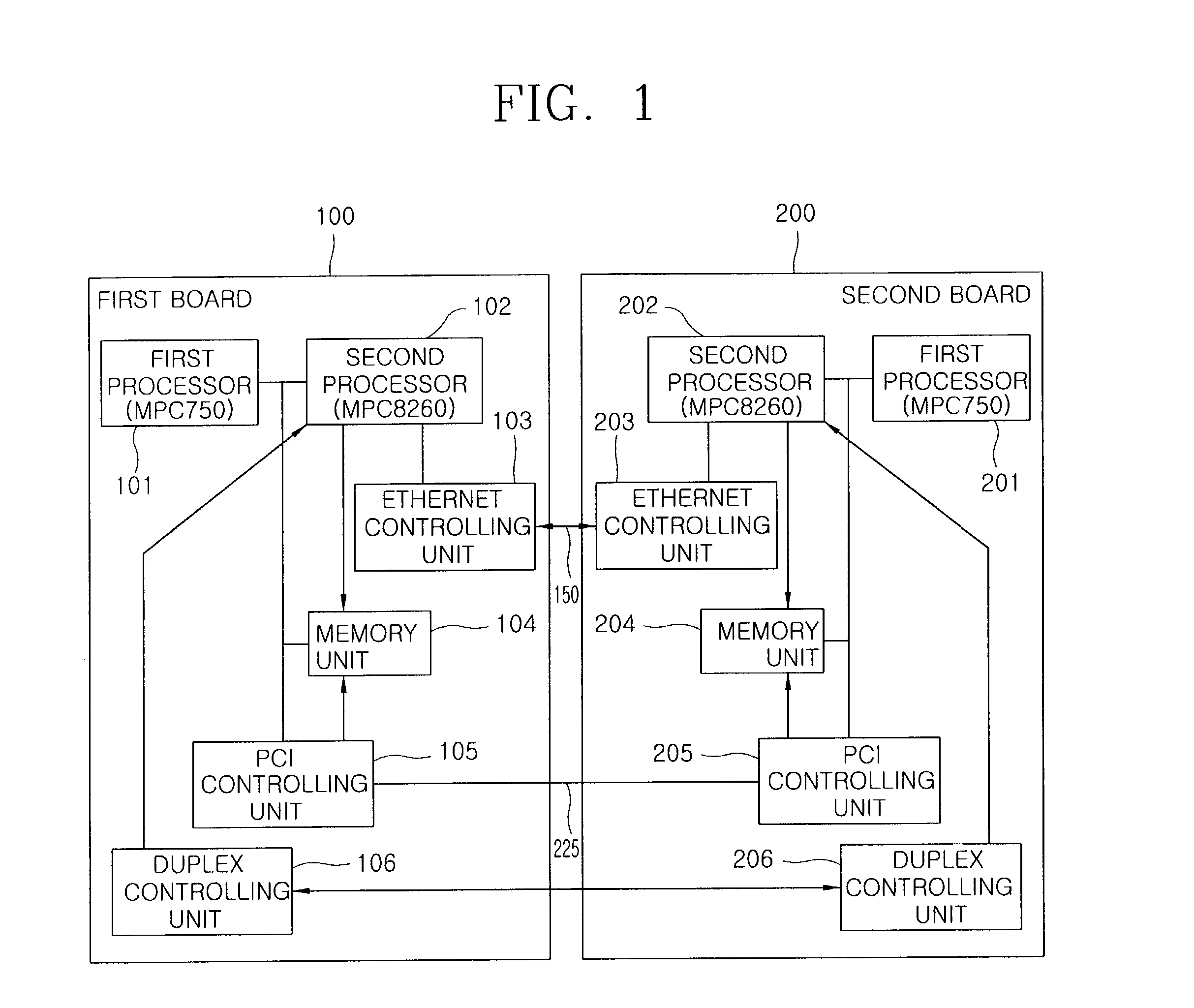 Processor duplexing apparatus based on RTOS in mobile communication system and method thereof