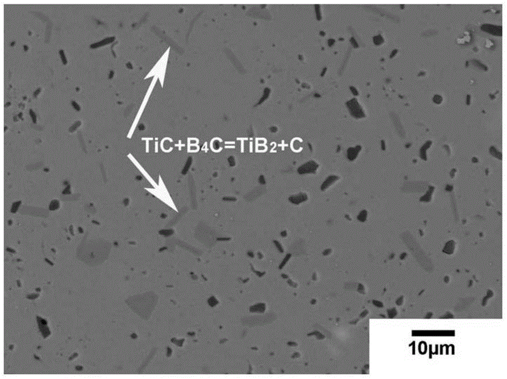 Preparation method of highly-densified titanium carbide ceramic