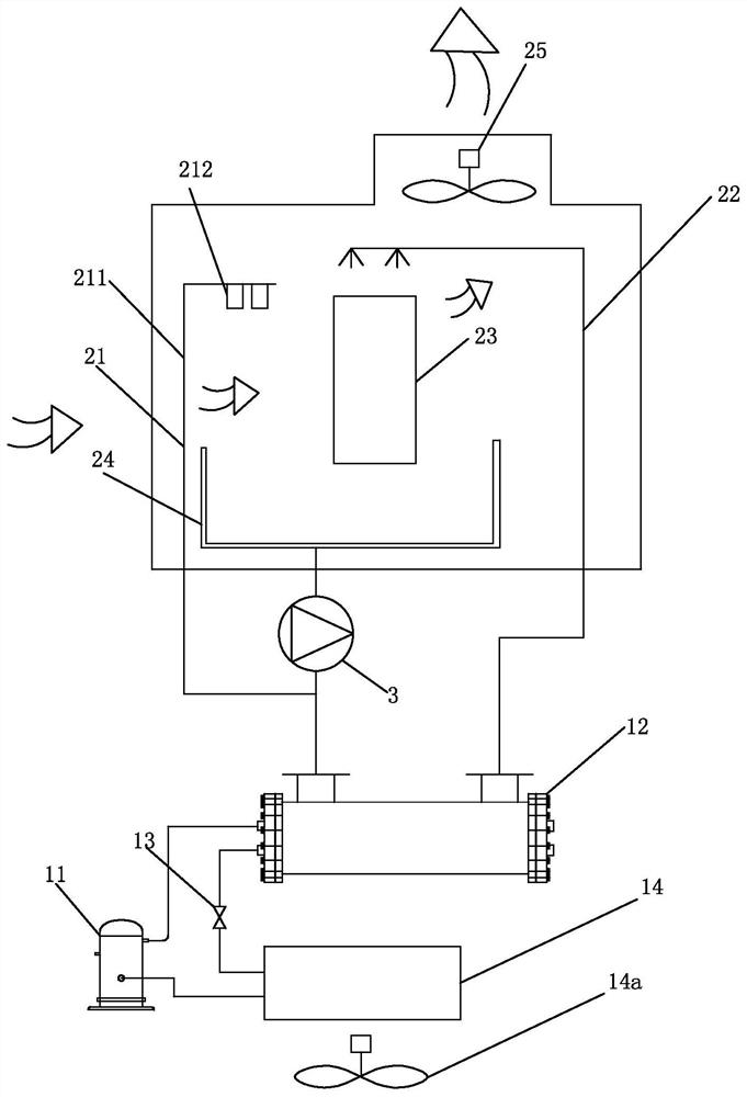 An air conditioning unit with integrated spray function