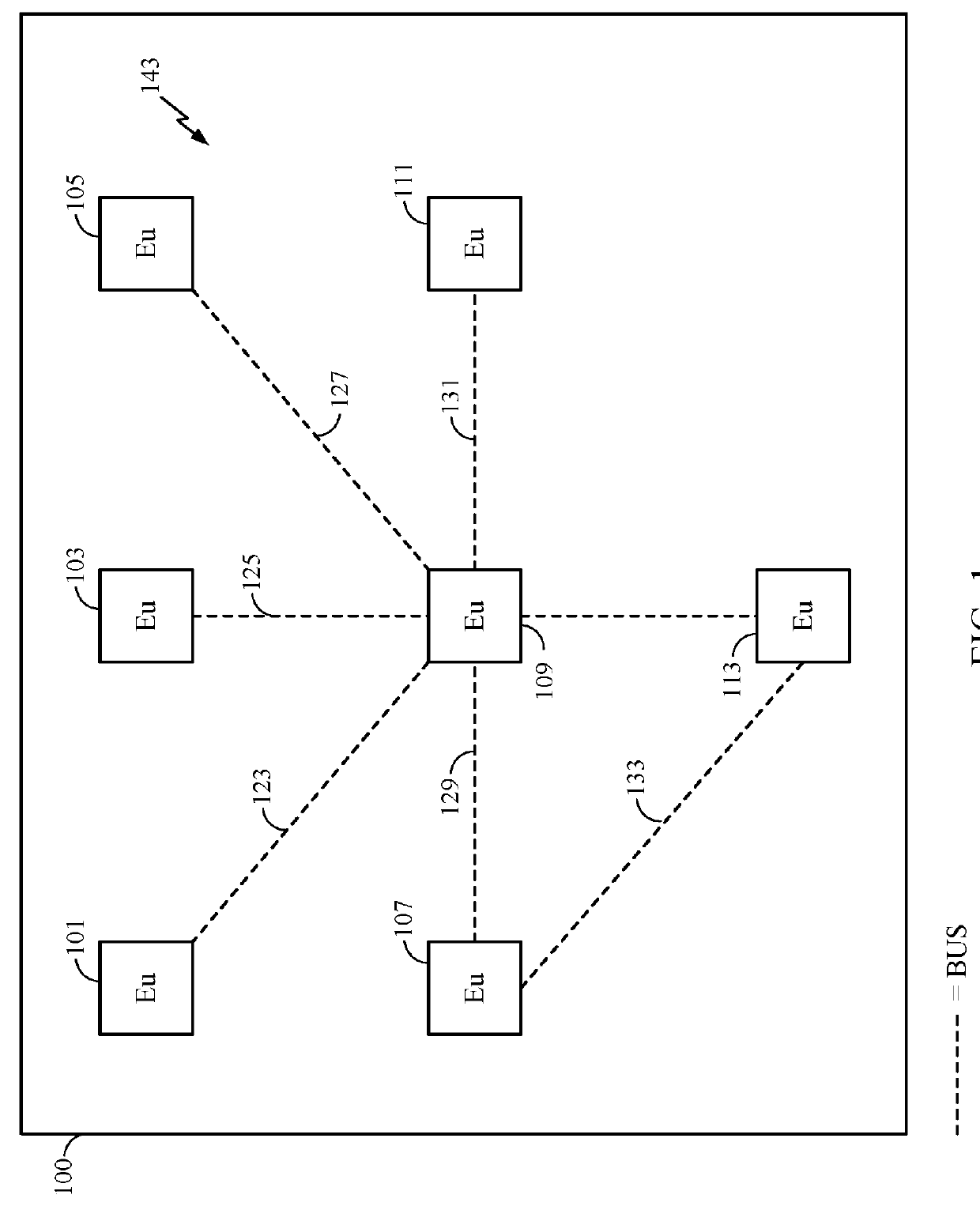 Bus encoding using metadata