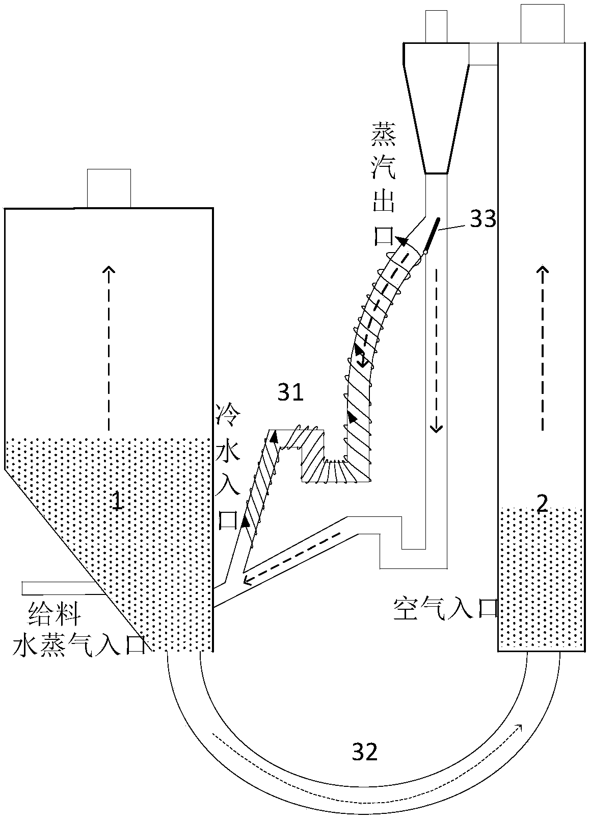 Double fluidized bed reaction system