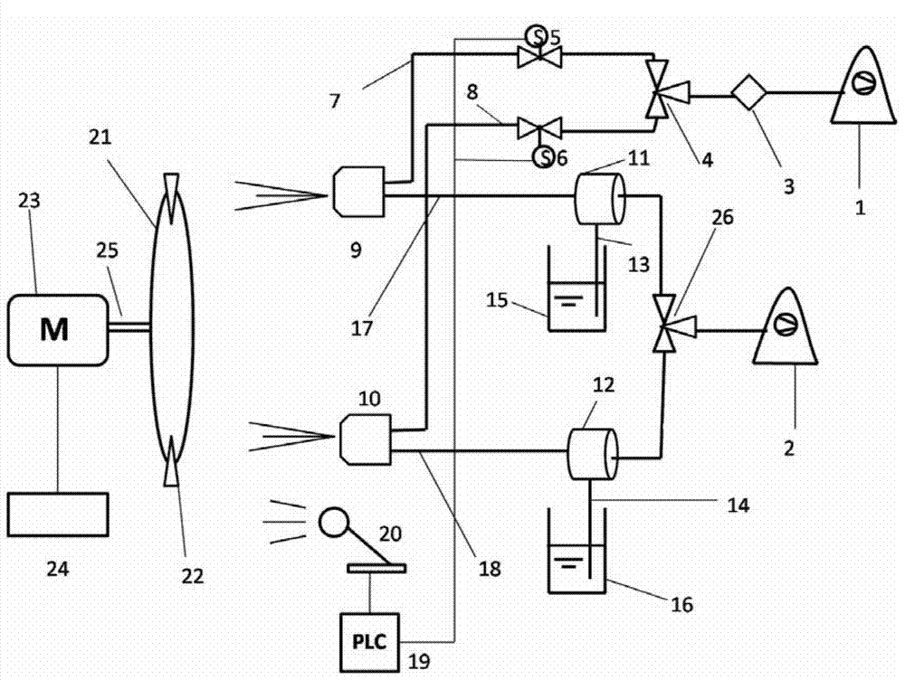 Preparation device and method for environmentally-friendly composite membrane with preferential alcohol permeability performance