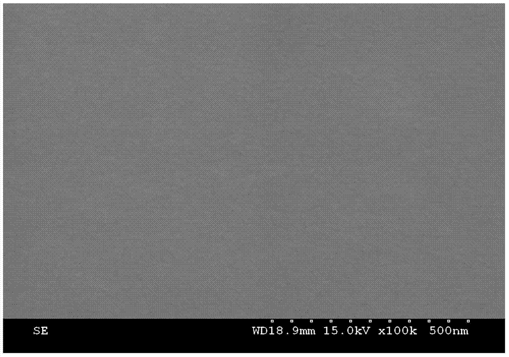 Preparation device and method for environmentally-friendly composite membrane with preferential alcohol permeability performance