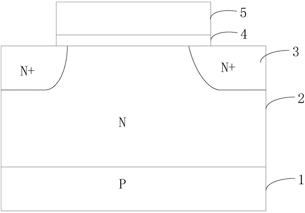 Statistical modeling method for radiofrequency variable capacitor