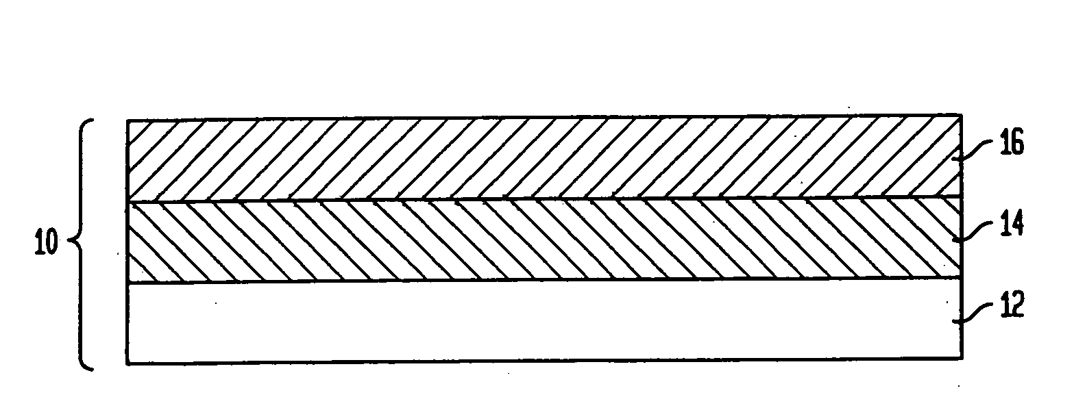 Metallization process and product produced thereby