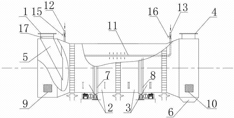 Drum-type fermentation device