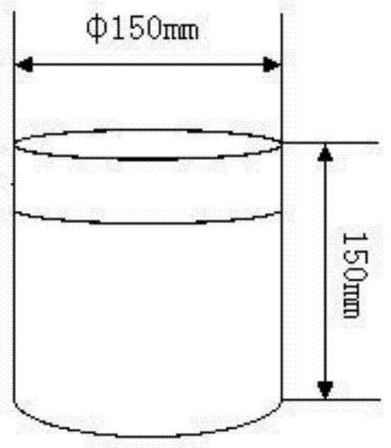 Test method for semi-rigid base core sample compressive strength