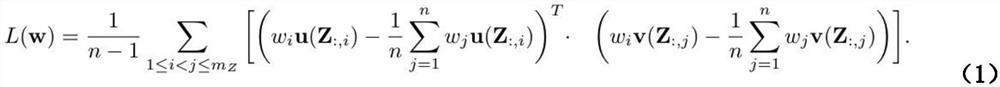 A deep learning method with stable performance