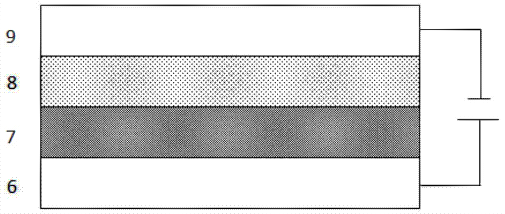 A kind of flexible electrochromic device and preparation method thereof