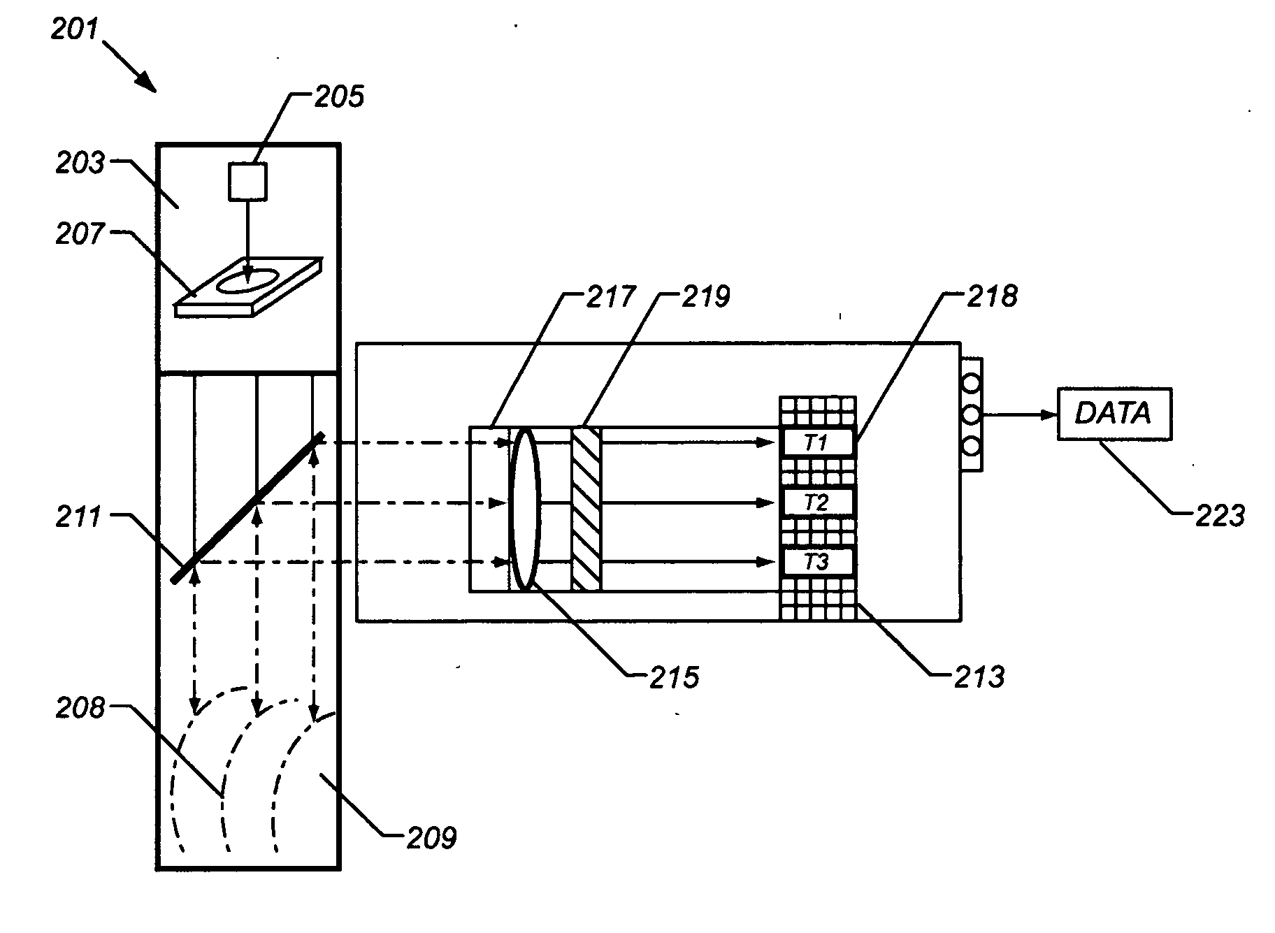 Multi-dimensional data signal and systems for manipulating the same