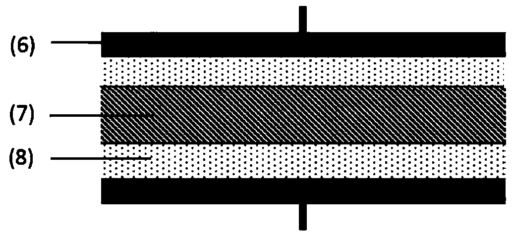 Lithium-ion-conducting composite material, comprising at least one polymer and lithium-ion-conducting particles