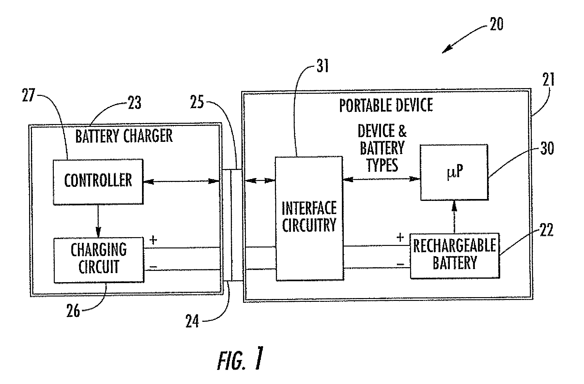 Battery charger for portable devices and related methods