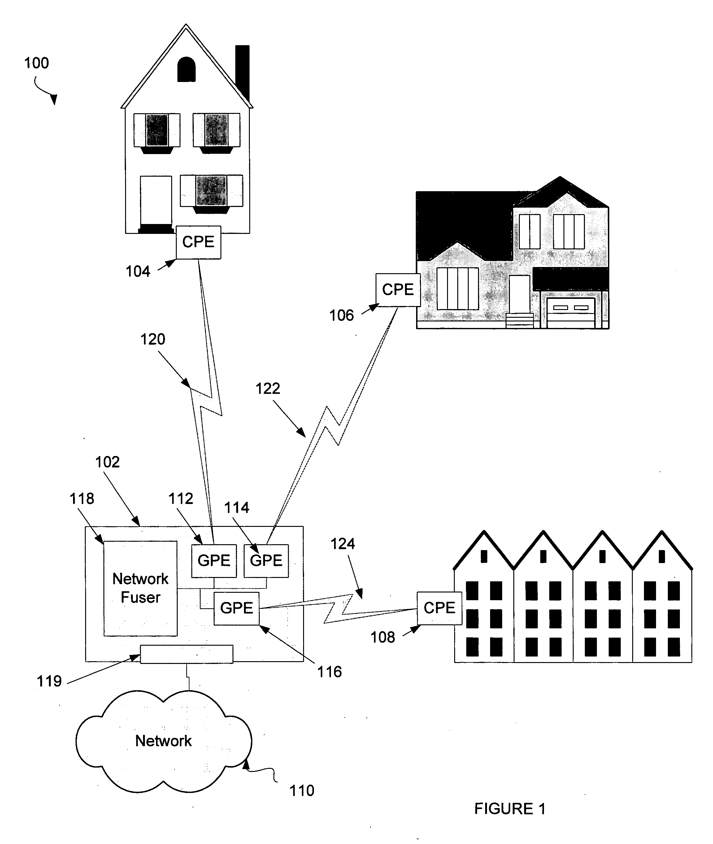 Wireless network system and method