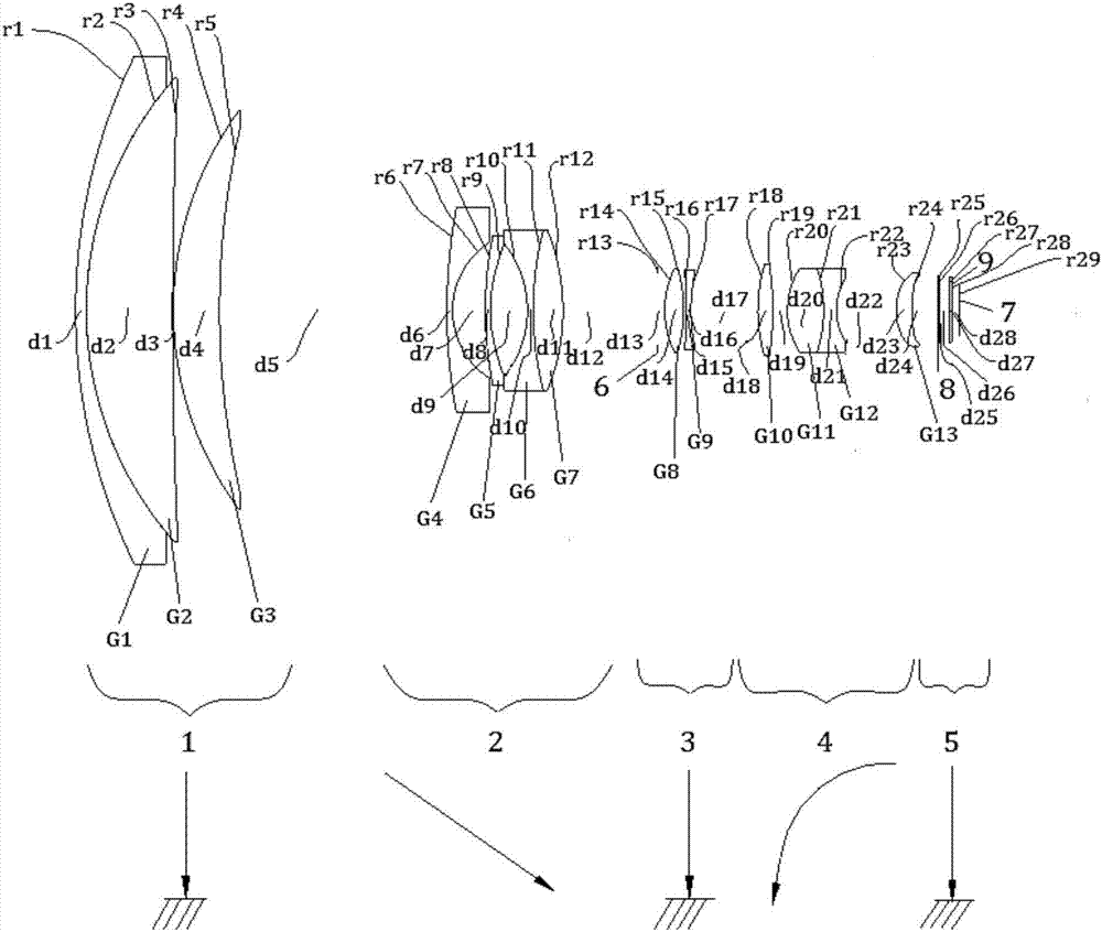 Zoom lens and camera device based on zoom lens