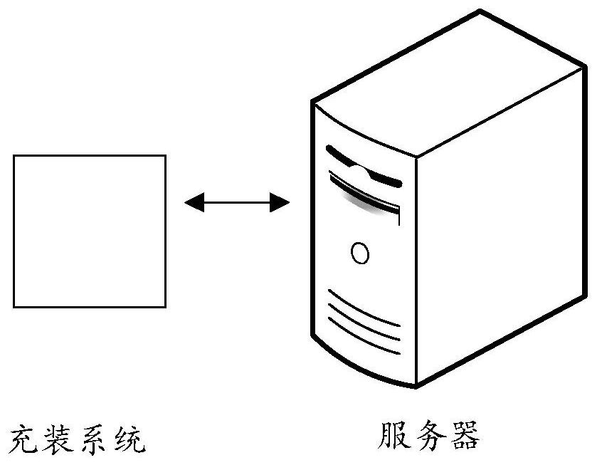 Hydrogen refueling station hydrogen energy filling control method and device, computer equipment and storage medium